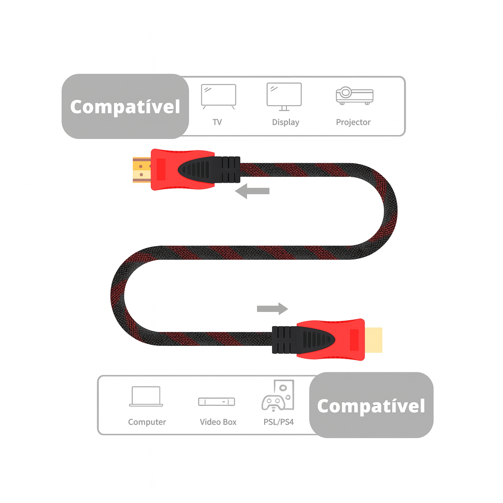 CABO HDMI 1,5M NAYLON